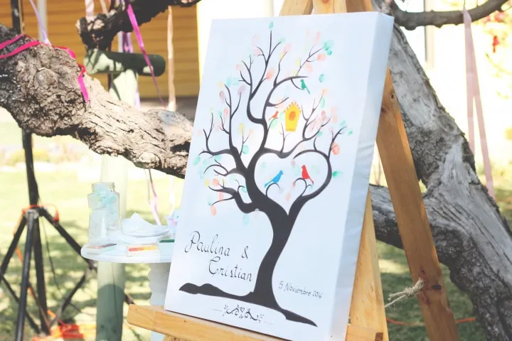 7 ideas de Árbol de la vida  arbol de la vida, decoración de unas, cuadros  de arte