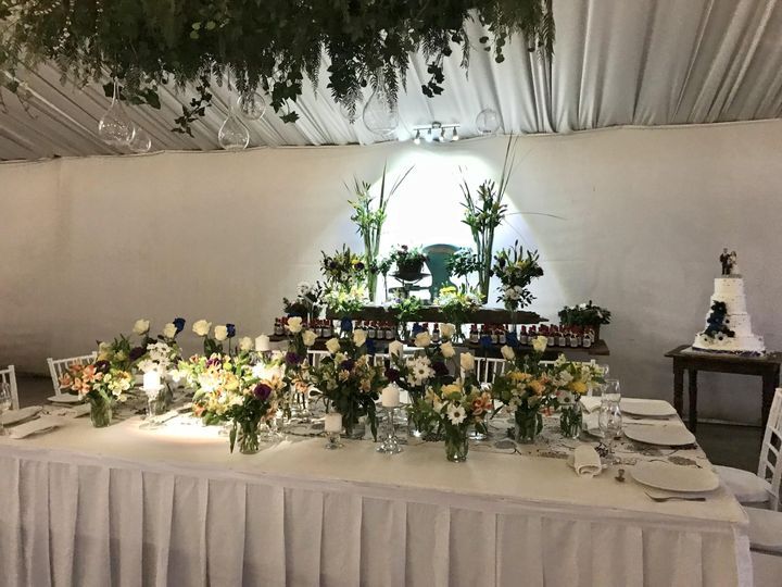 Eventos Tyrol