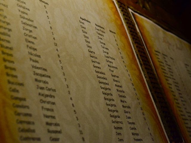 El matrimonio de Juan Felipe y Jacqueline en San José de Maipo, Cordillera 49