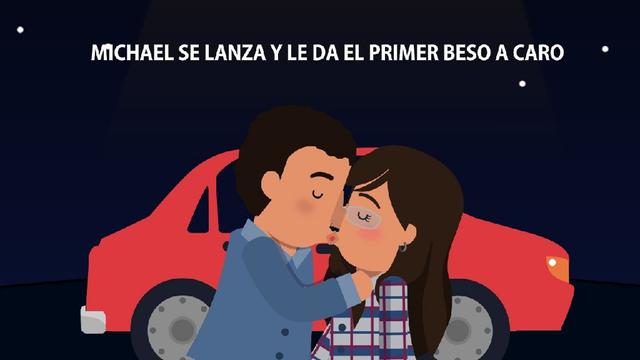 Tefi - Videos Animados - 4