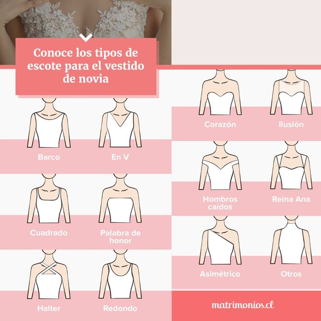 ¡Comparte tu escote del vestido de novia!👇😱 1