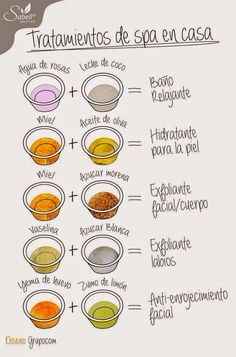 Tips Belleza