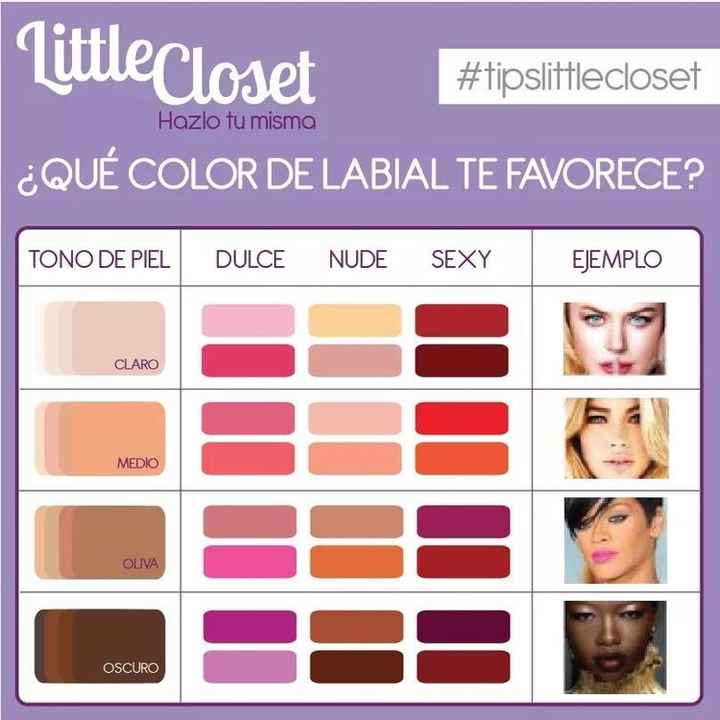 Que color de labial te favorece? - 1