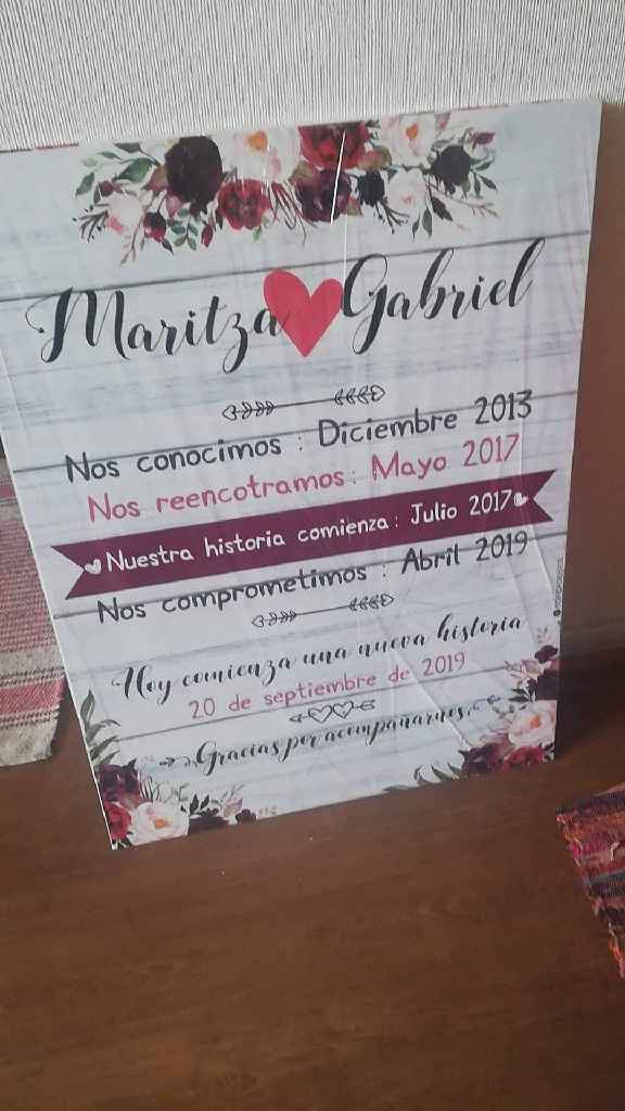 Carteles con el resumen de su historia de amor - 1