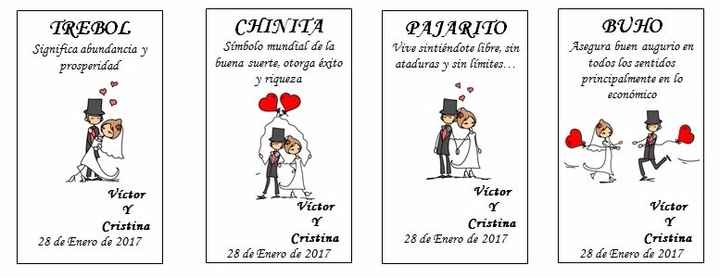 Dijes