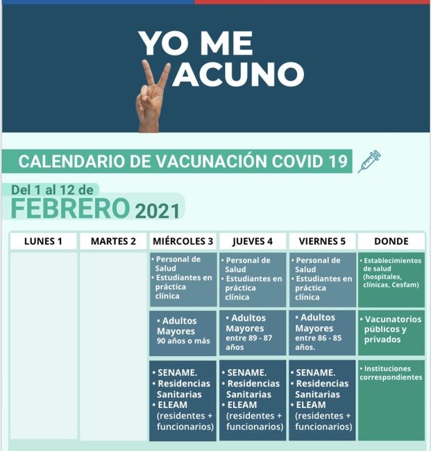 Calendario de Vacunación Covid-19 💉 1