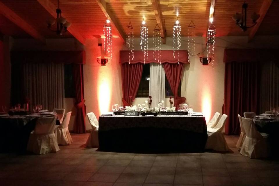 Loyola Eventos