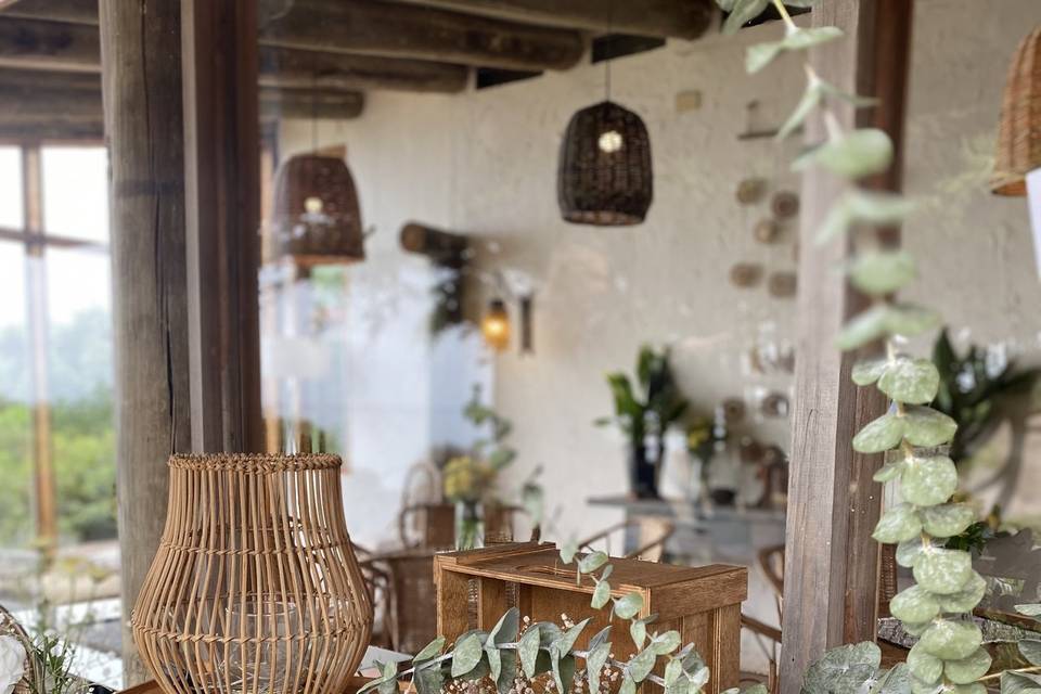 Detalles