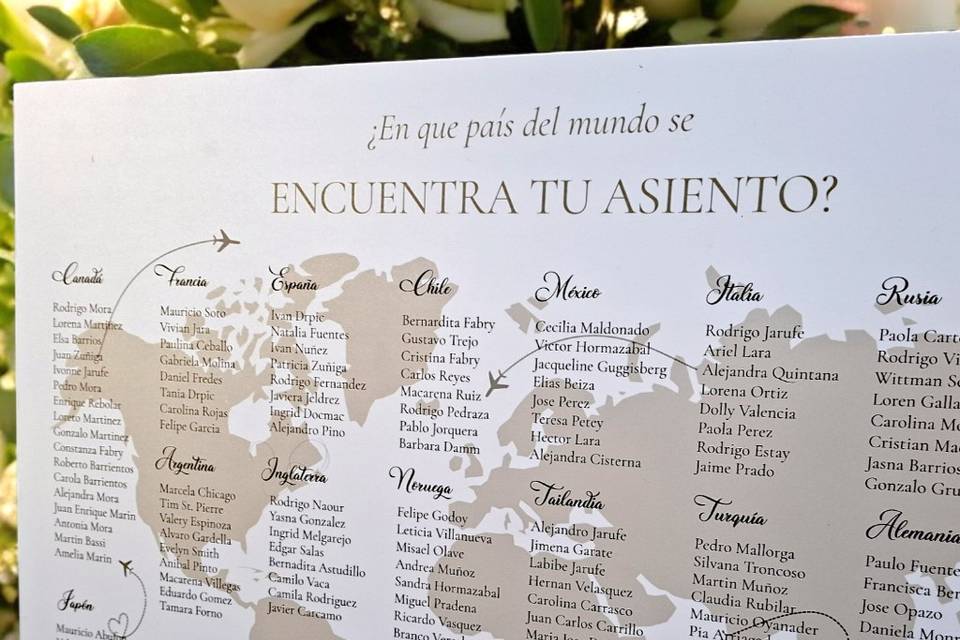 Organización de mesas