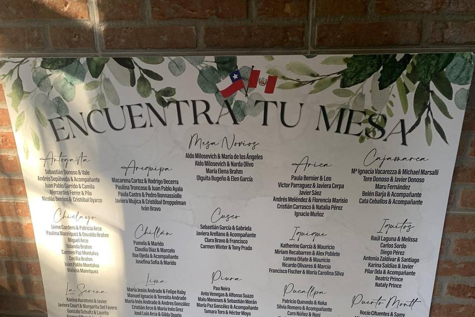 Letreros setting plan