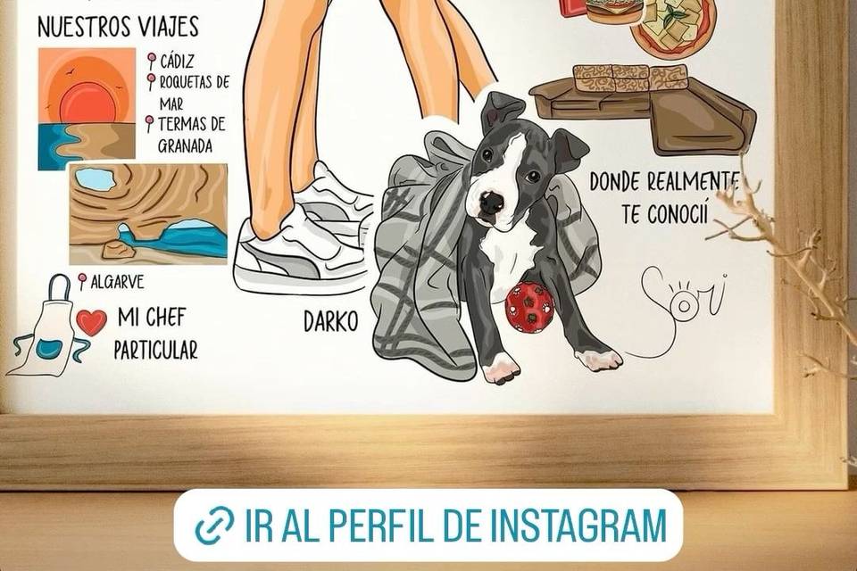 Otro estilo de mapas de amor