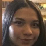 Nelangy Diaz Villamil