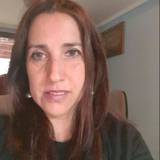 Carol Urtubia