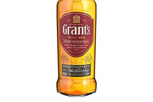 Grant's