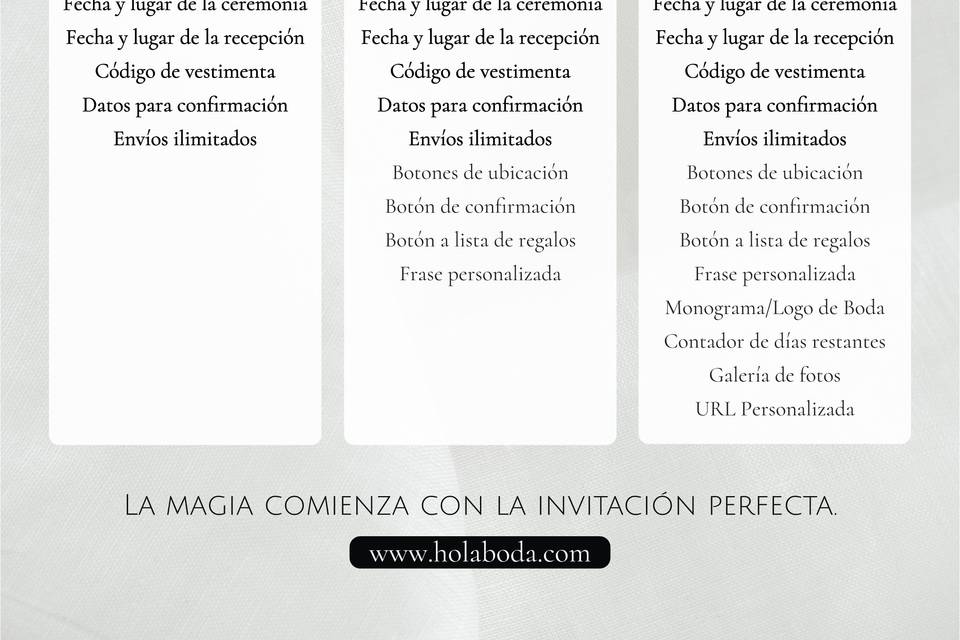 Tabla comparativa
