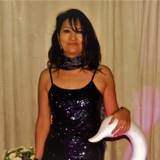 Rossana Gutiérrez Garcia