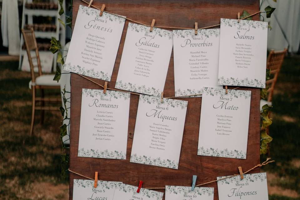 Lista de invitados