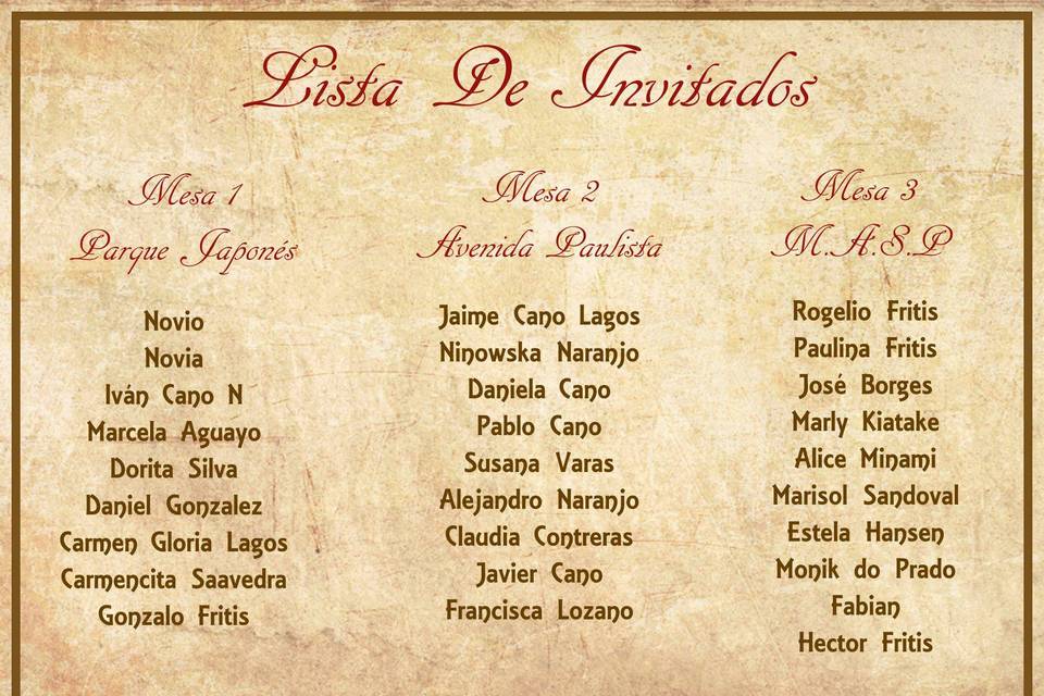 Listado de invitados