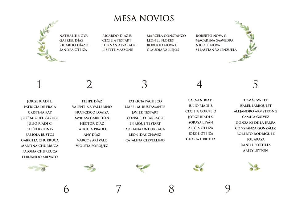 Mesa de invitados