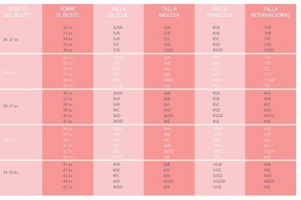 Tabla de tallas